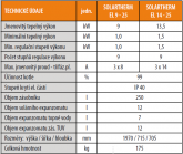 solar_el_tabulka